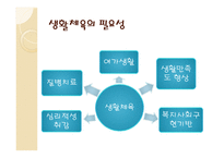 노인체육의 실태와 해결방안-5