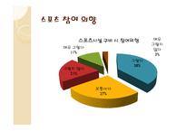 노인체육의 실태와 해결방안-10