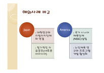 노인체육의 실태와 해결방안-17