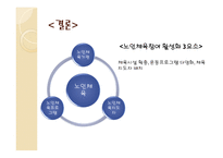 노인체육의 실태와 해결방안-20