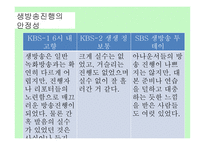 방송 모니터링 ProgramMonitoring-6