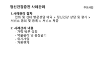 영도구정신건강증진센터 기관 방문 보고서-12