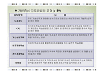청소년 지도 방법론 개인 중심지도방법2-12
