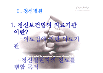 정신병원 사회복지사의 이해-3