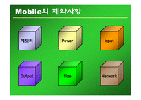 무선인터넷 Wireless Internet-4