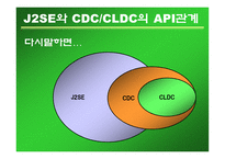 무선인터넷 Wireless Internet-18