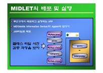 무선인터넷 Wireless Internet-19