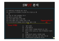 광고론 미주상가 B동 복합상가 PROMOTION계획안-10