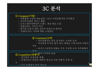 광고론 미주상가 B동 복합상가 PROMOTION계획안-12