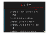 광고론 미주상가 B동 복합상가 PROMOTION계획안-18