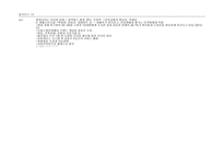 광고론 미주상가 B동 복합상가 PROMOTION계획안-19