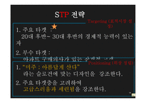 광고론 미주상가 B동 복합상가 PROMOTION계획안-20