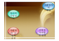 시민사회와 NGO 레포트-11