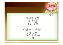 시민사회와 NGO 레포트-16