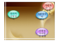 시민사회와 NGO 레포트-17