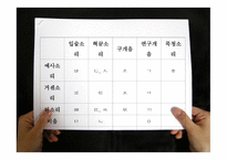 방송언어의 발음 실태-13