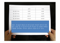 방송언어의 발음 실태-18