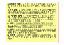 정신장애의 증상과 범주1-6
