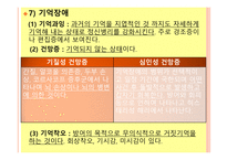 정신장애의 증상과 범주1-10