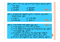 정신장애의 증상과 범주1-16