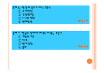 정신장애의 증상과 범주1-17