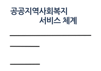공공지역사회복지서비스 체계-1