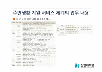 공공지역사회복지서비스 체계-15