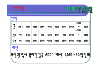 지역사회복지사회복지전담공무원-5