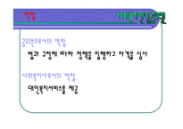 지역사회복지사회복지전담공무원-6