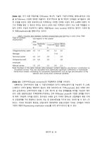 북한의 사회 정책론 경로 의존적 사회변화 혼합경제의 계층구조-4