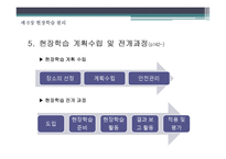 청소년 지도 방법론 현장학습의 원리-8