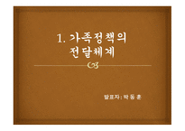 가족복지전달체계-3