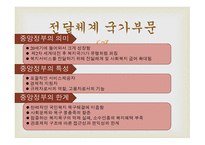 가족복지전달체계-5