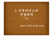 가족복지전달체계-10