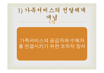 가족복지전달체계-11