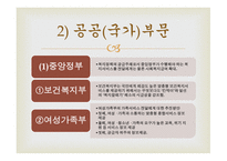 가족복지전달체계-13
