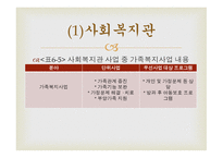 가족복지전달체계-19