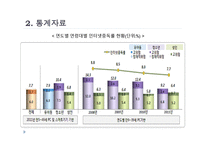 인터넷 중독 상담 프로그램-5