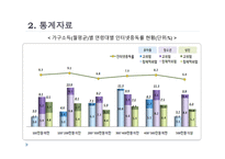 인터넷 중독 상담 프로그램-7