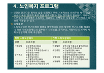 사회복지 개론 노인복지-11