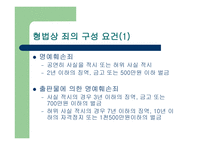 인터넷과 법률 명예훼손 인터넷과 법률 명예훼손-4
