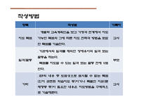 가족지원 프로그램의 실제-18