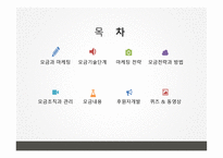 지역사회복지 지역사회자원 후원자 개발-2