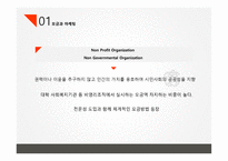 지역사회복지 지역사회자원 후원자 개발-4
