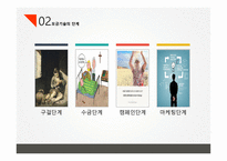 지역사회복지 지역사회자원 후원자 개발-6