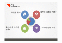 지역사회복지 지역사회자원 후원자 개발-7