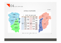지역사회복지 지역사회자원 후원자 개발-11