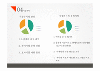 지역사회복지 지역사회자원 후원자 개발-19
