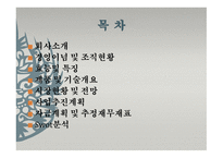 사업계획서 ㈜덕산식품-2