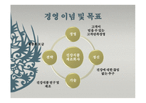 사업계획서 ㈜덕산식품-4